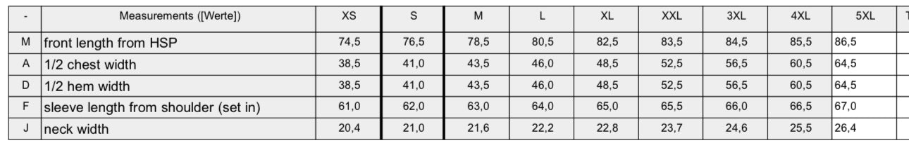 ZarahSkull Body Spitze